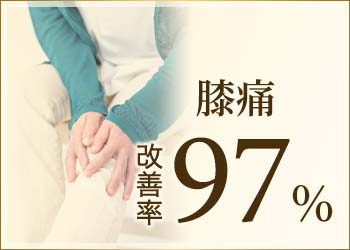 膝痛 改善率97%