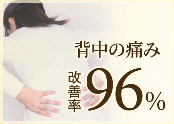 背中の痛み 改善率96%